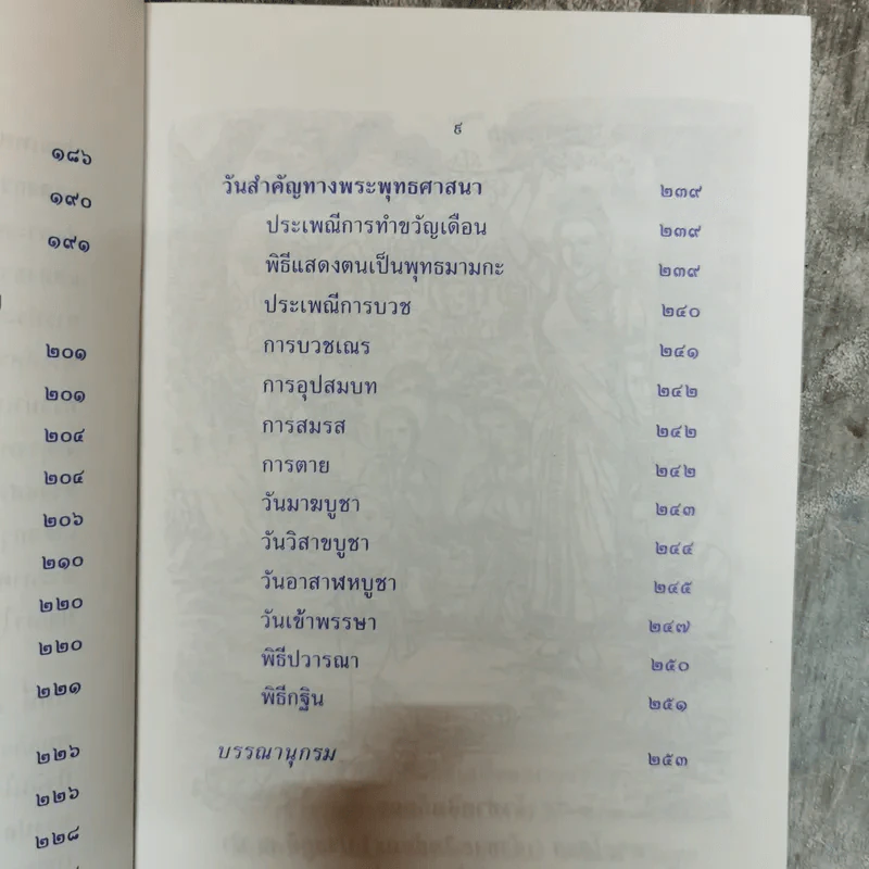 พุทธประวัติ รูปที่ 12