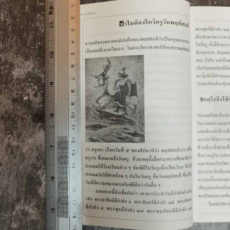 ร้อยแปดเรื่องไทย เรื่องชวนสงสัยที่ไม่มีใครเคยตอบ - ส.พลายน้อย รูปที่ 15