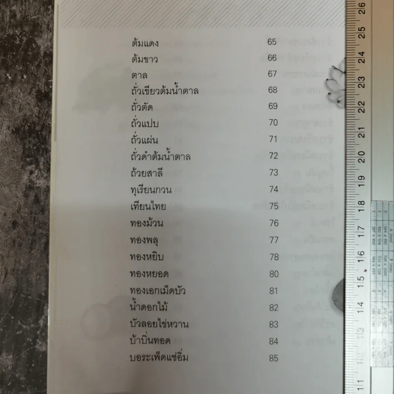 มงคลขนมไทย - ประทีป ทองเปลว รูปที่ 9