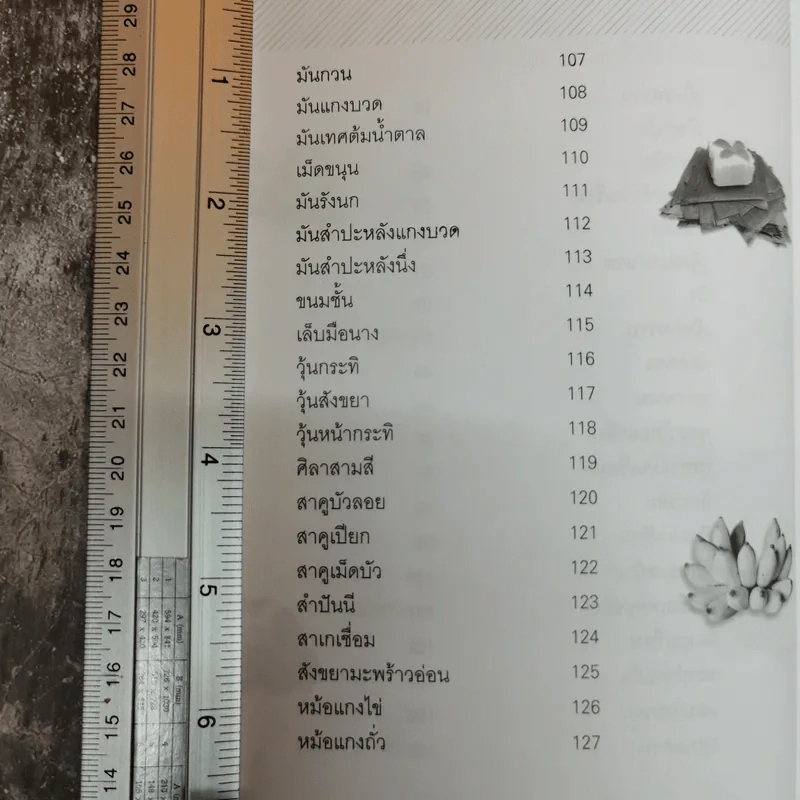 มงคลขนมไทย - ประทีป ทองเปลว รูปที่ 11