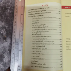 คาถาและวิธีบูชาพระพิฆเนศ - เจ คเนศ, ทศพล จังพานิชย์กุล รูปที่ 8