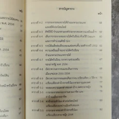 ความเหลื่อมล้ำของการกระจายรายได้ในประเทศไทย - ดิเรก ปัทมสิริวัฒน์ รูปที่ 9