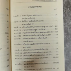 ความเหลื่อมล้ำของการกระจายรายได้ในประเทศไทย - ดิเรก ปัทมสิริวัฒน์ รูปที่ 11