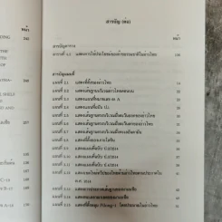 ความร่วมมือไทย-มาเลเซียในการพัฒนาพื้นที่เขตไหล่ทวีปทับซ้อนในอ่าวไทย - ดลยา เทียนทอง รูปที่ 14