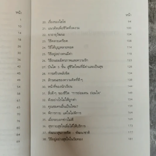 โอโซนความสุข - ศ.ดร.นายแพทย์วิทยา นาควัชระ รูปที่ 9