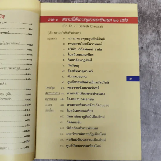 คาถาและวิธีบูชาพระพิฆเนศ - เจ คเนศ, ทศพล จังพานิชย์กุล รูปที่ 9