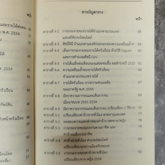 ความเหลื่อมล้ำของการกระจายรายได้ในประเทศไทย - ดิเรก ปัทมสิริวัฒน์ รูปที่ 9