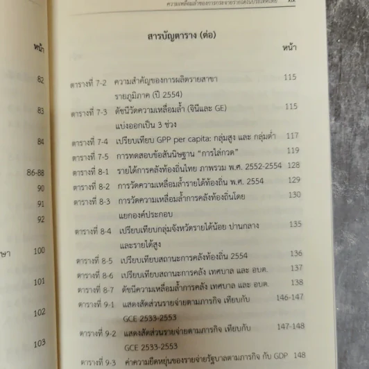ความเหลื่อมล้ำของการกระจายรายได้ในประเทศไทย - ดิเรก ปัทมสิริวัฒน์ รูปที่ 11