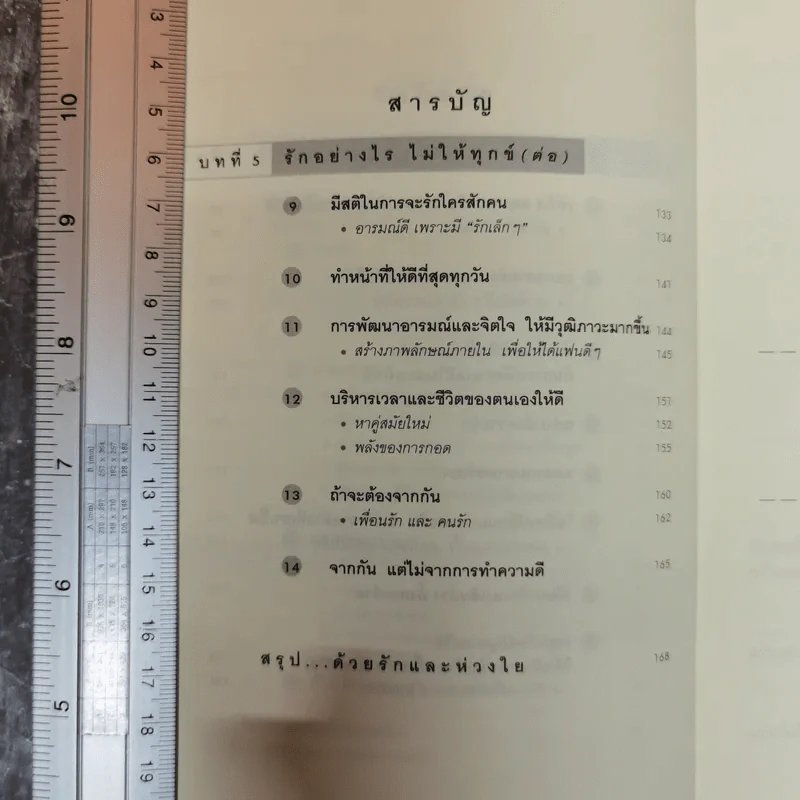 รู้ทันความรัก - ศ.ดร.นายแพทย์วิทยา นาควัชระ รูปที่ 11