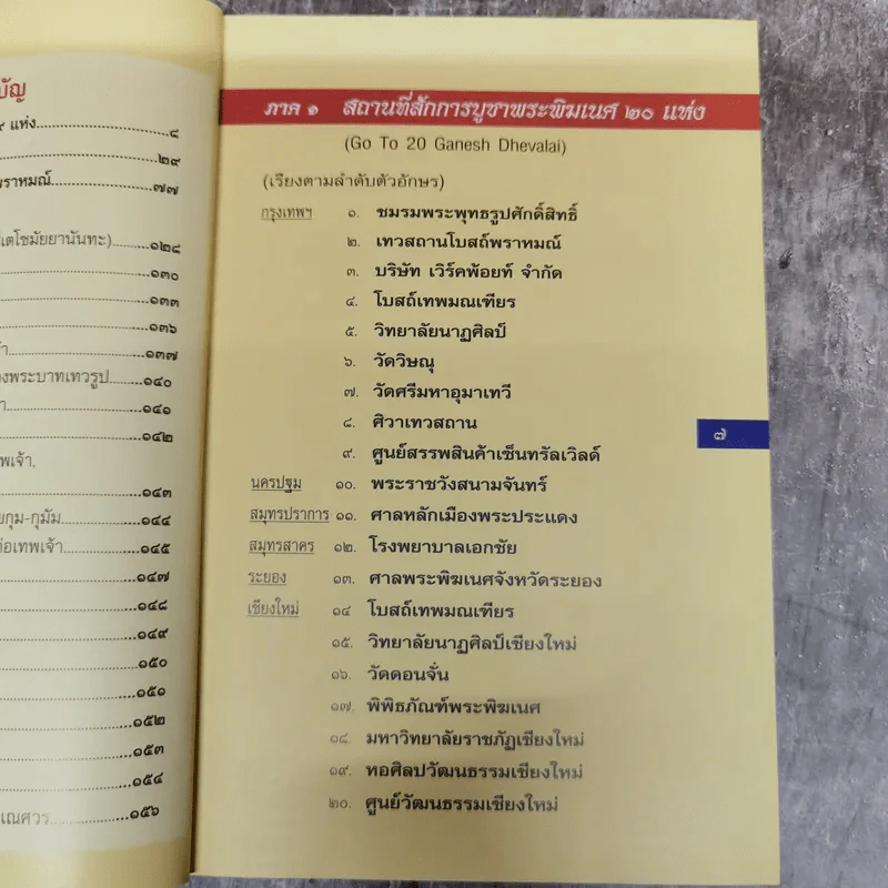 คาถาและวิธีบูชาพระพิฆเนศ - เจ คเนศ, ทศพล จังพานิชย์กุล รูปที่ 9
