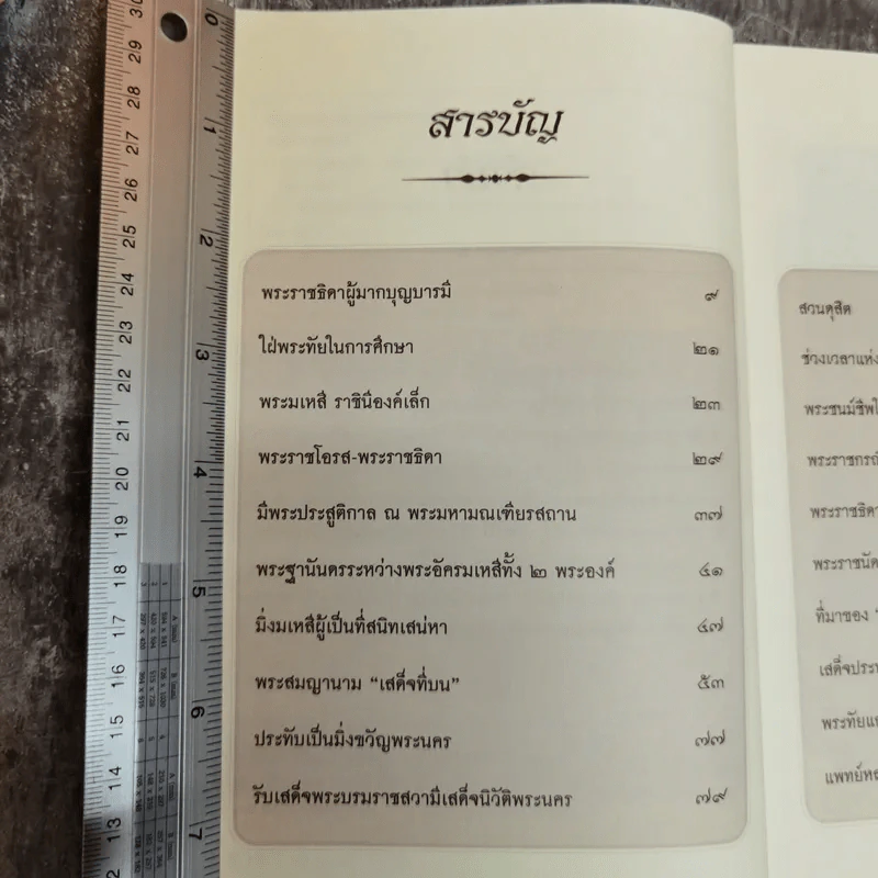 เสาวภาผ่องศรีฯ - เวนิสา เสนีวงศ์ฯ รูปที่ 6