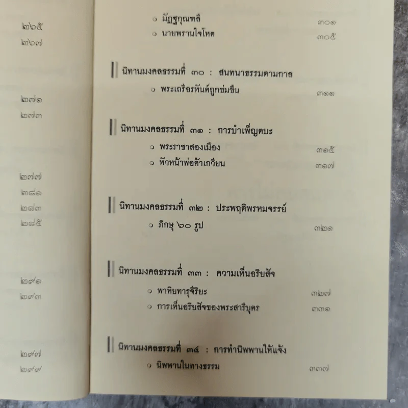 นิทานมงคลธรรม รวมนิทานจากมงคล 38 ประการ - ศาสตราจารย์พิเศษเสฐียรพงษ์ วรรณปก รูปที่ 14