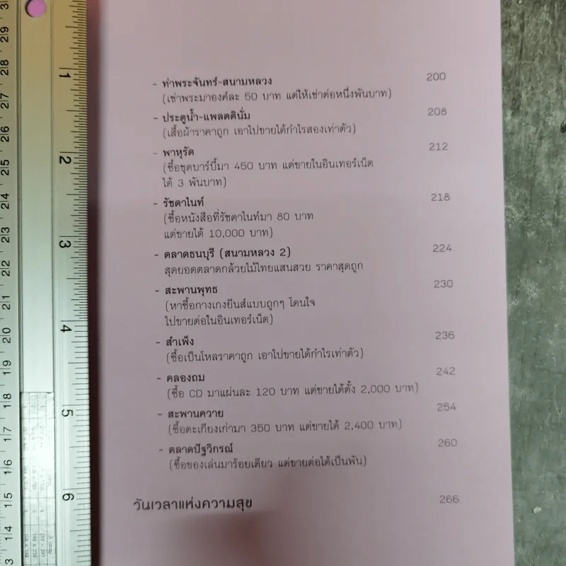 อะไรขายดีในอินเทอร์เน็ต - นัพรบ พิมพ์ขาว รูปที่ 13