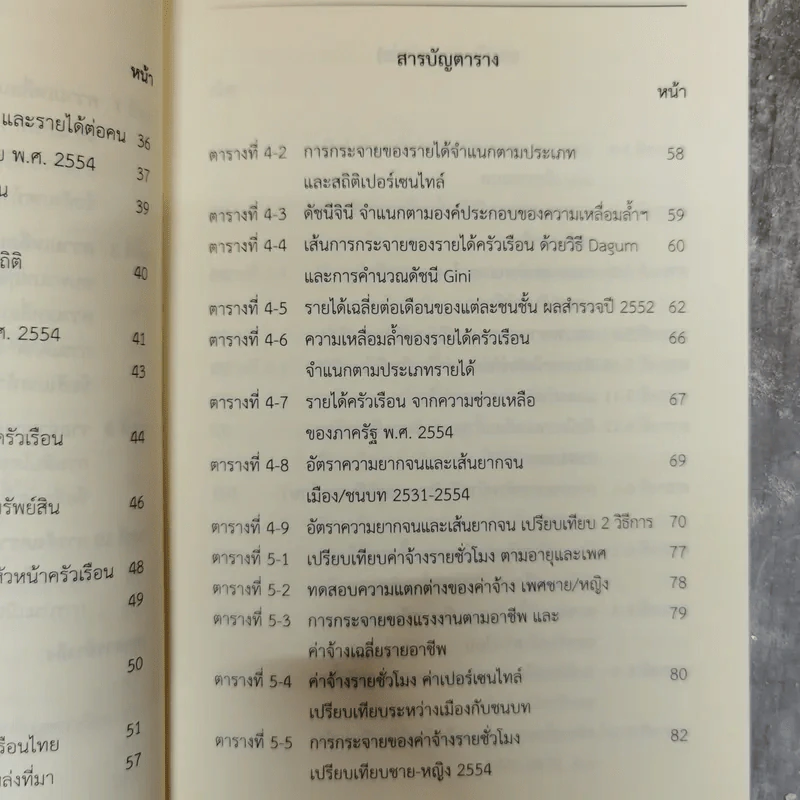 ความเหลื่อมล้ำของการกระจายรายได้ในประเทศไทย - ดิเรก ปัทมสิริวัฒน์ รูปที่ 9