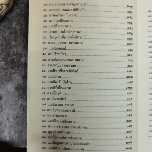 100 แรกมีในสยาม - โรม บุนนาค รูปที่ 9
