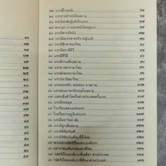 100 แรกมีในสยาม - โรม บุนนาค รูปที่ 8
