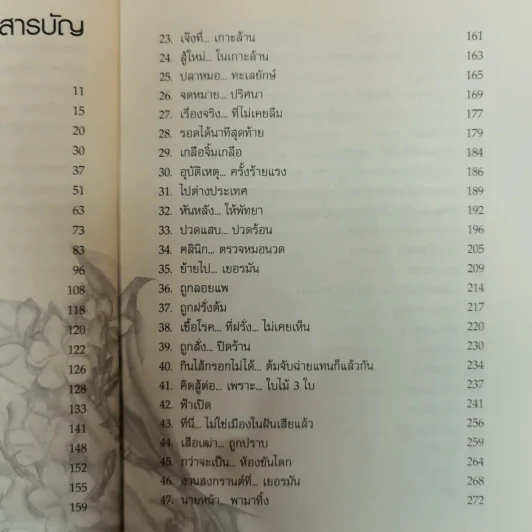 เขาว่าข้อยบ้า - วิมล กิจบำรุง รูปที่ 10