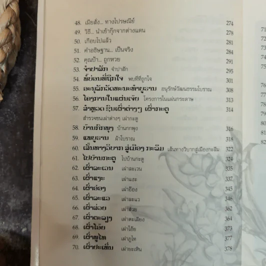 เขาว่าข้อยบ้า - วิมล กิจบำรุง รูปที่ 11
