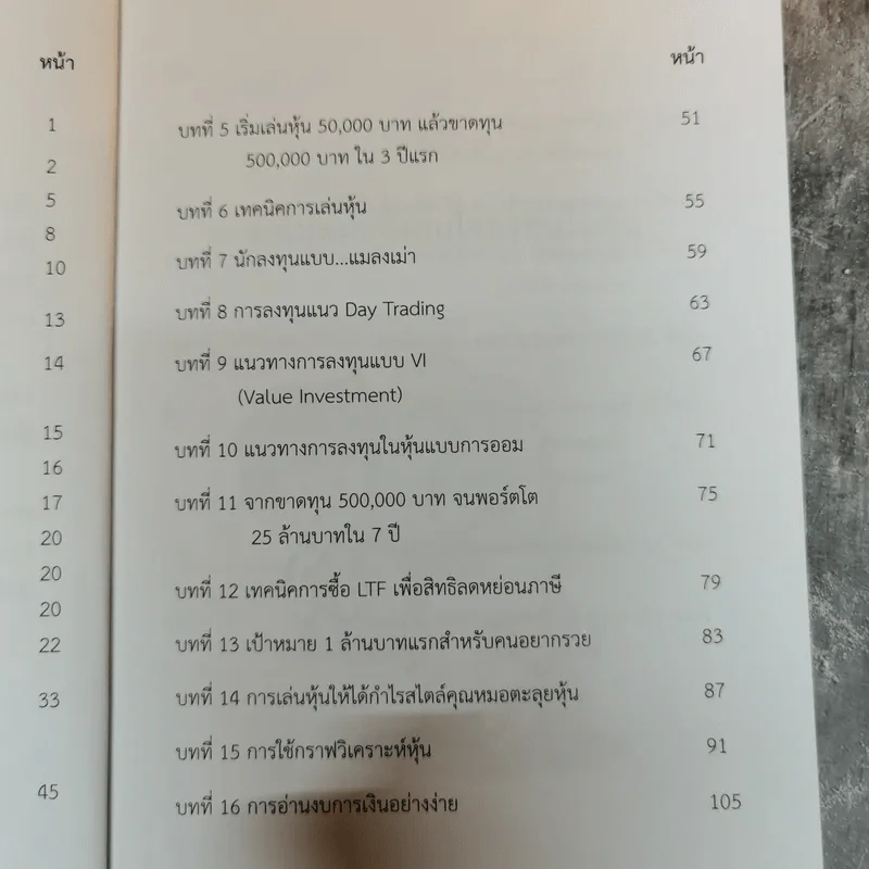คุณหมอตะลุยหุ้น ตอน มือใหม่หัดเล่นหุ้น - นพ.นรเทพ อัศวพัชระ รูปที่ 7