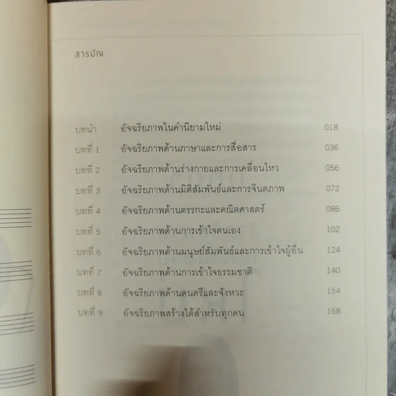 อัจฉริยะสร้างได้ เคล็ดลับพัฒนาอัจฉริยะภาพ 8 ด้าน โดย วนิษา เรซ รูปที่ 11