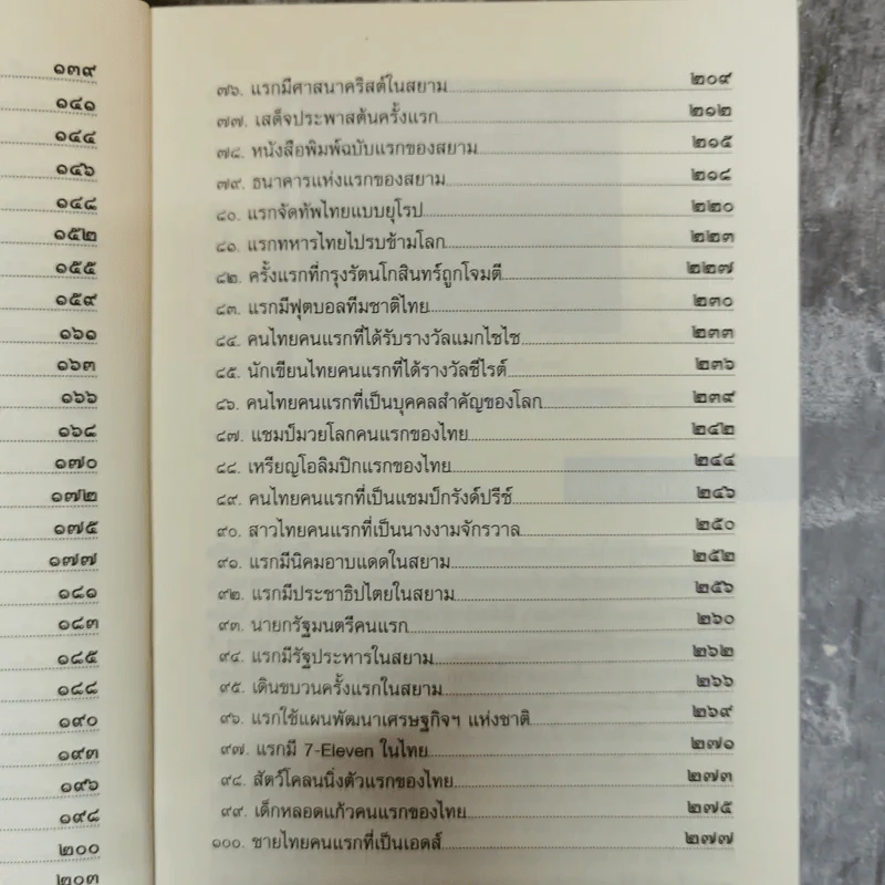 100 แรกมีในสยาม - โรม บุนนาค รูปที่ 10