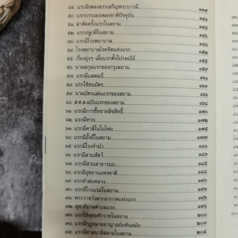 100 แรกมีในสยาม - โรม บุนนาค รูปที่ 9