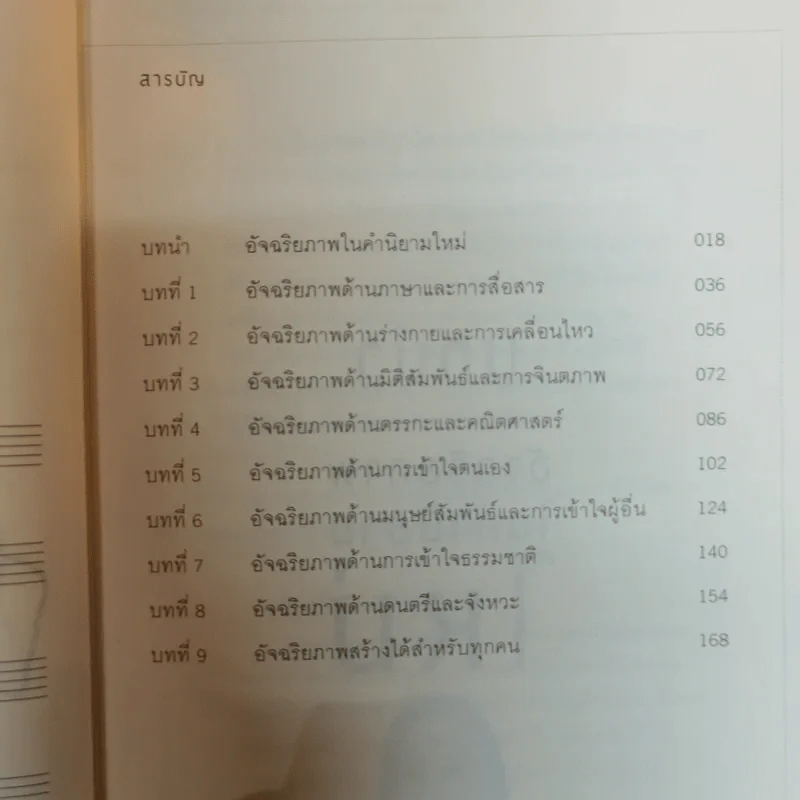อัจฉริยะสร้างได้ เคล็ดลับพัฒนาอัจฉริยะภาพ 8 ด้าน โดย วนิษา เรซ รูปที่ 11