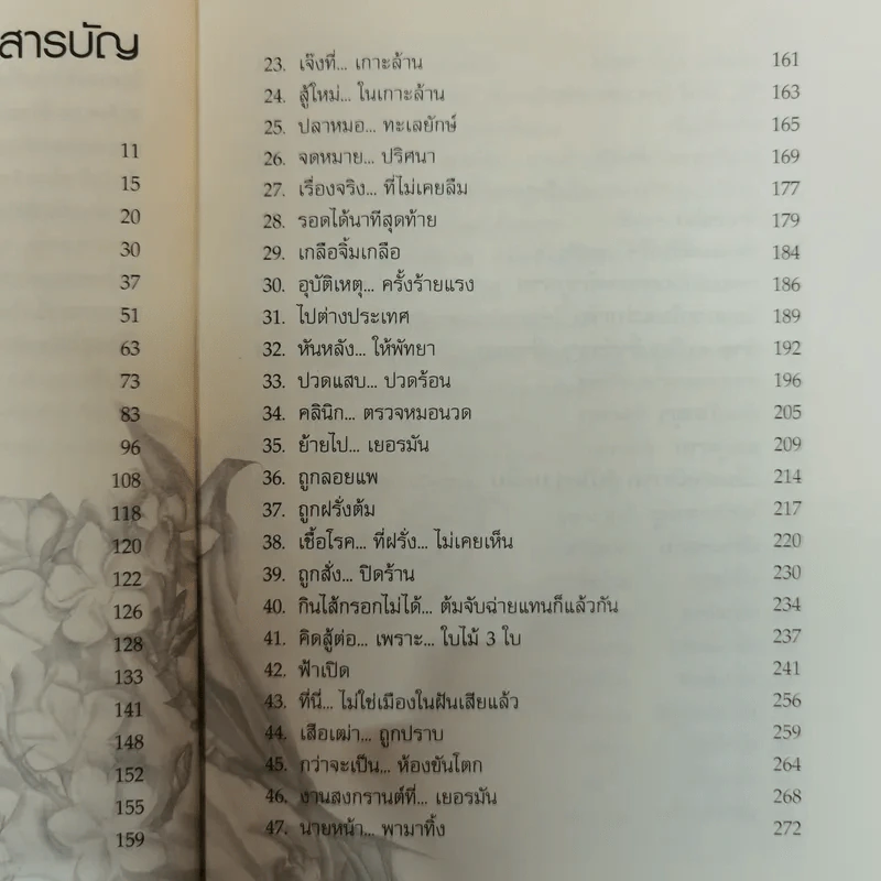 เขาว่าข้อยบ้า - วิมล กิจบำรุง รูปที่ 10