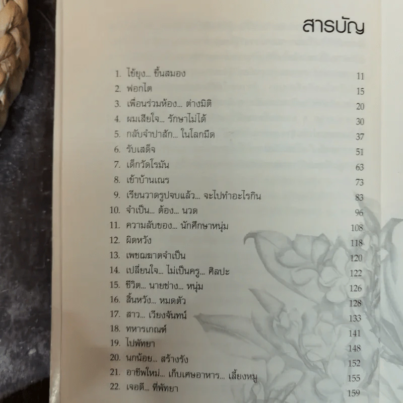 เขาว่าข้อยบ้า - วิมล กิจบำรุง รูปที่ 9