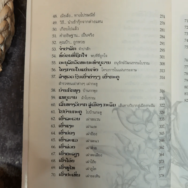 เขาว่าข้อยบ้า - วิมล กิจบำรุง รูปที่ 11