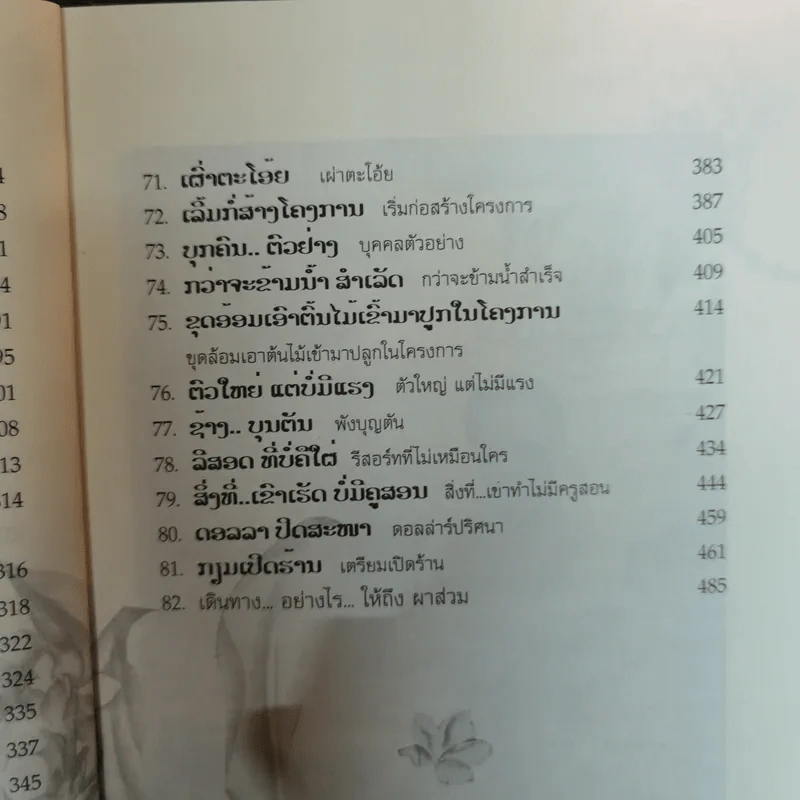 เขาว่าข้อยบ้า - วิมล กิจบำรุง รูปที่ 12