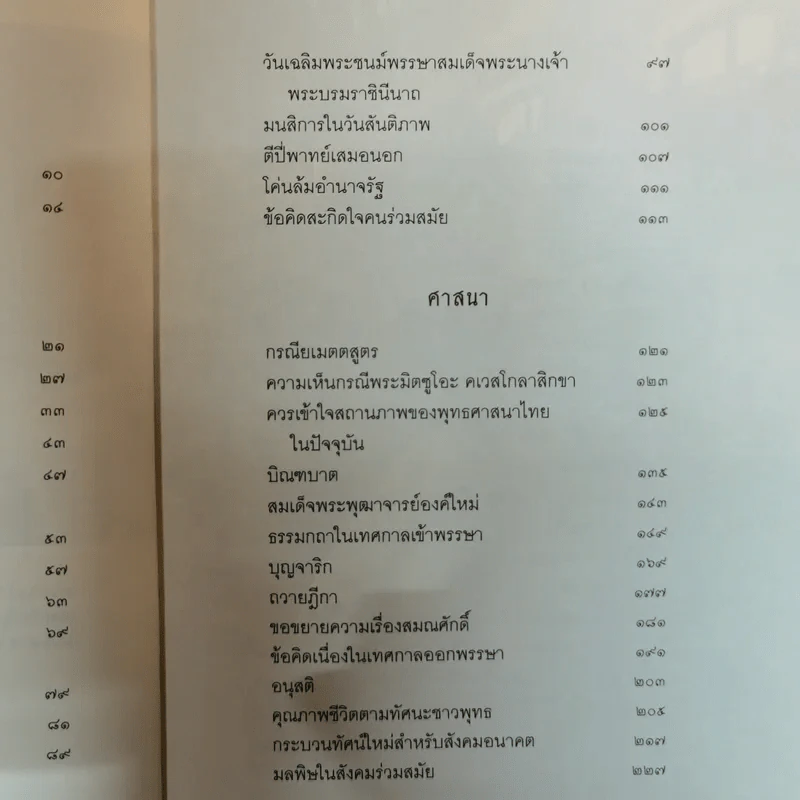 ด้านหน้า ส.ศิวรักษ์ รวมข้อเขียนใน Facebook Sulak Sivaraksa รูปที่ 9