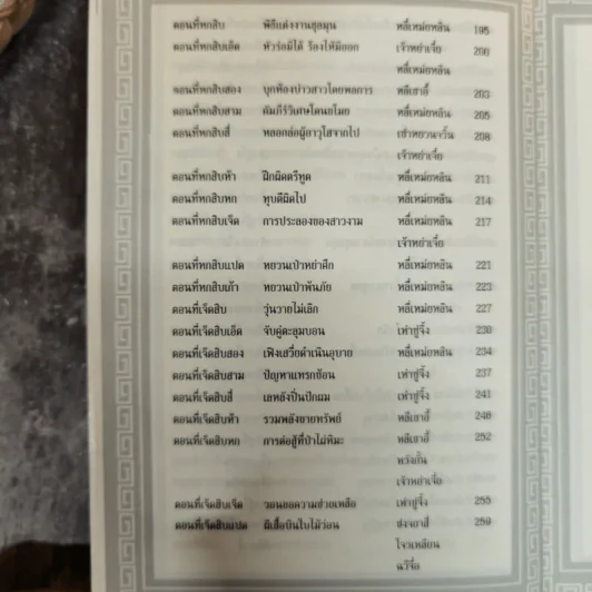 จังซ่ง ศึกสองตระกูล - นักเรียนชั้นประถม 42 คน รูปที่ 12