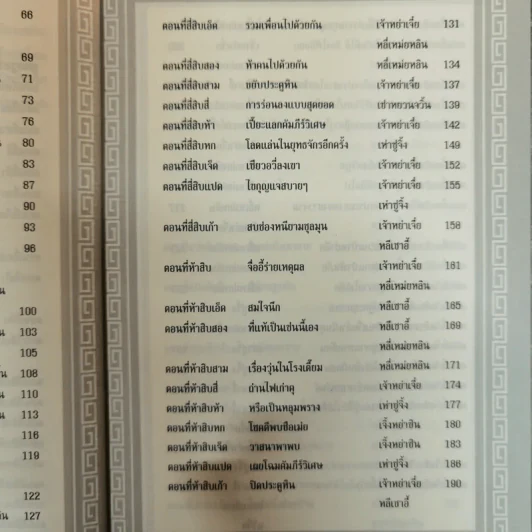 จังซ่ง ศึกสองตระกูล - นักเรียนชั้นประถม 42 คน รูปที่ 11