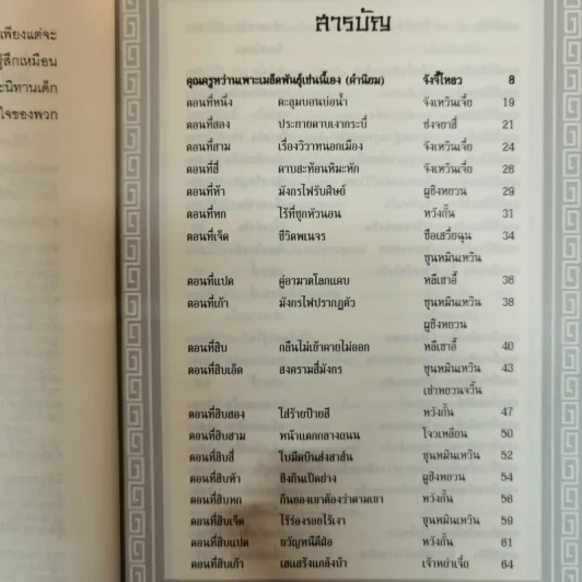 จังซ่ง ศึกสองตระกูล - นักเรียนชั้นประถม 42 คน รูปที่ 9