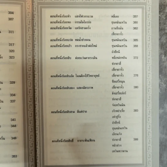 จังซ่ง ศึกสองตระกูล - นักเรียนชั้นประถม 42 คน รูปที่ 15