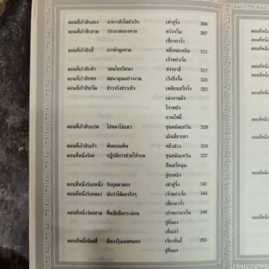 จังซ่ง ศึกสองตระกูล - นักเรียนชั้นประถม 42 คน รูปที่ 14