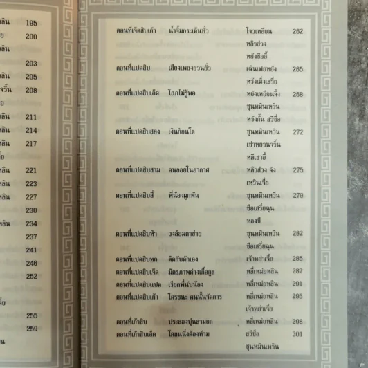 จังซ่ง ศึกสองตระกูล - นักเรียนชั้นประถม 42 คน รูปที่ 13