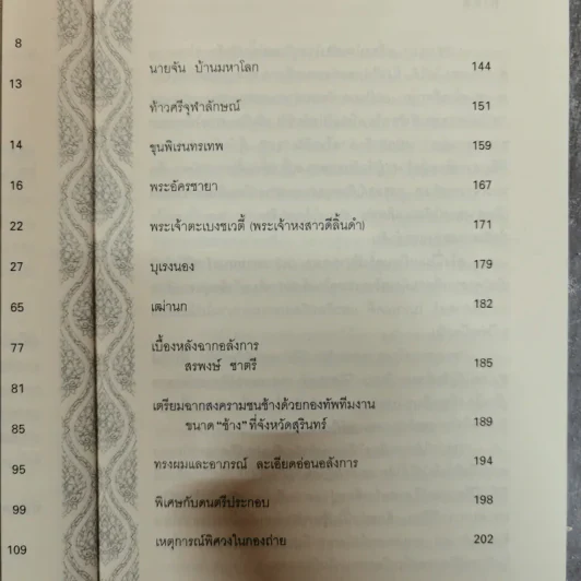 ตามรอยสุริโยไท เบื้องลึกบันทึกจากใจผู้ร่วมแสดงสุริโยไท รูปที่ 8