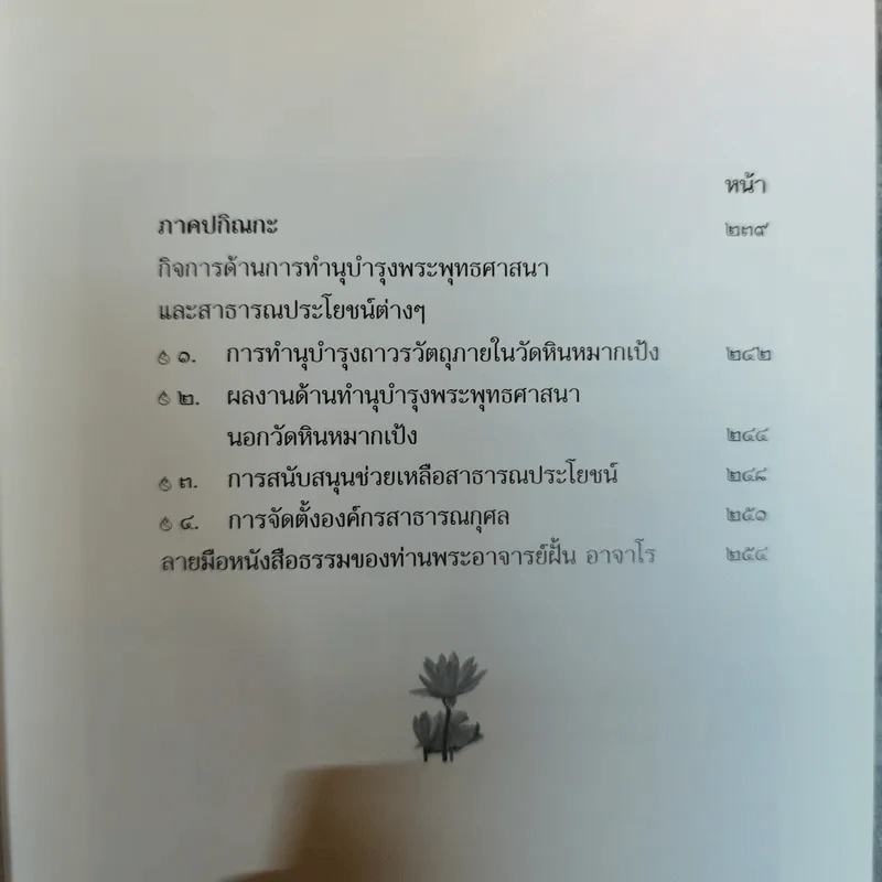 อัตตโนประวัติ พระราชนิโรธรังสี (เทสก์ เทสรังสี) รูปที่ 13