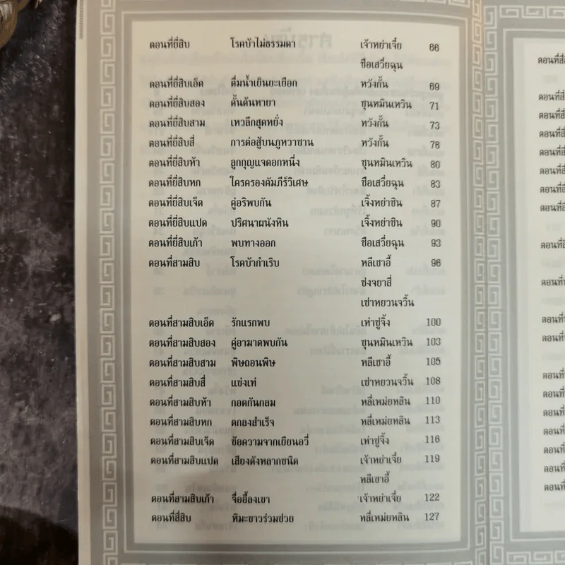 จังซ่ง ศึกสองตระกูล - นักเรียนชั้นประถม 42 คน รูปที่ 10