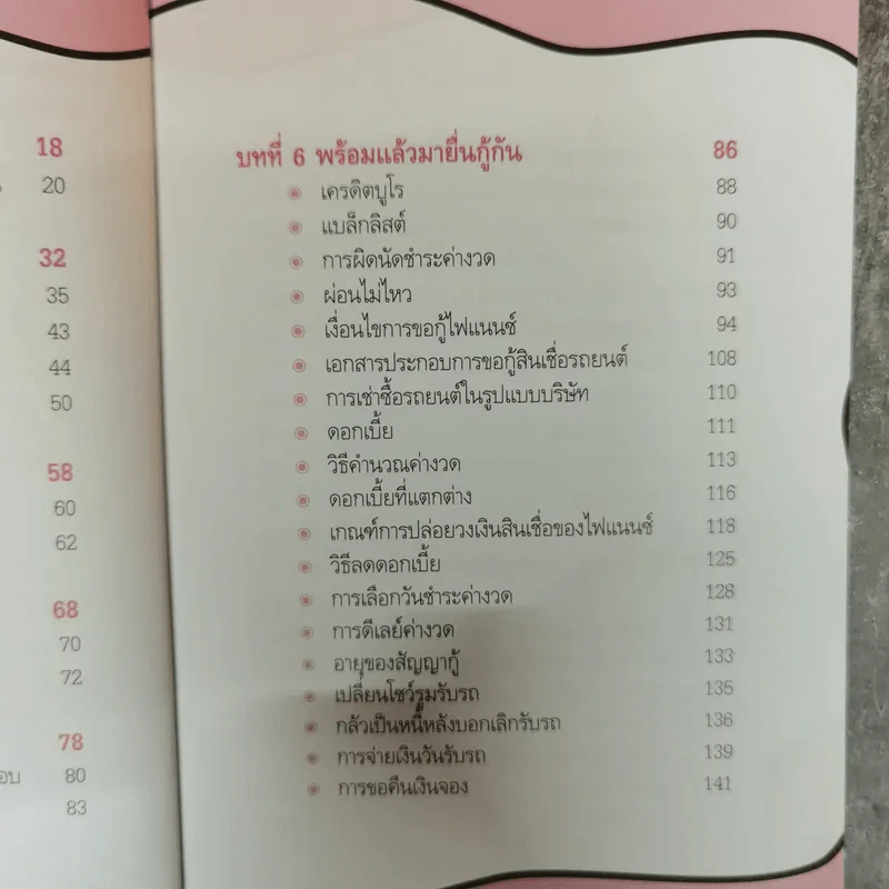 อยากมีรถใหม่ไม่ยาก 1 ในซีรี่ย์ไม่ยาก รูปที่ 10