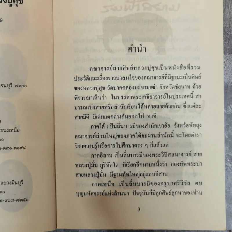 คณาจารย์สายศิษย์หลวงปู่ศุข - เทพย์ วรวิทย์ รูปที่ 6