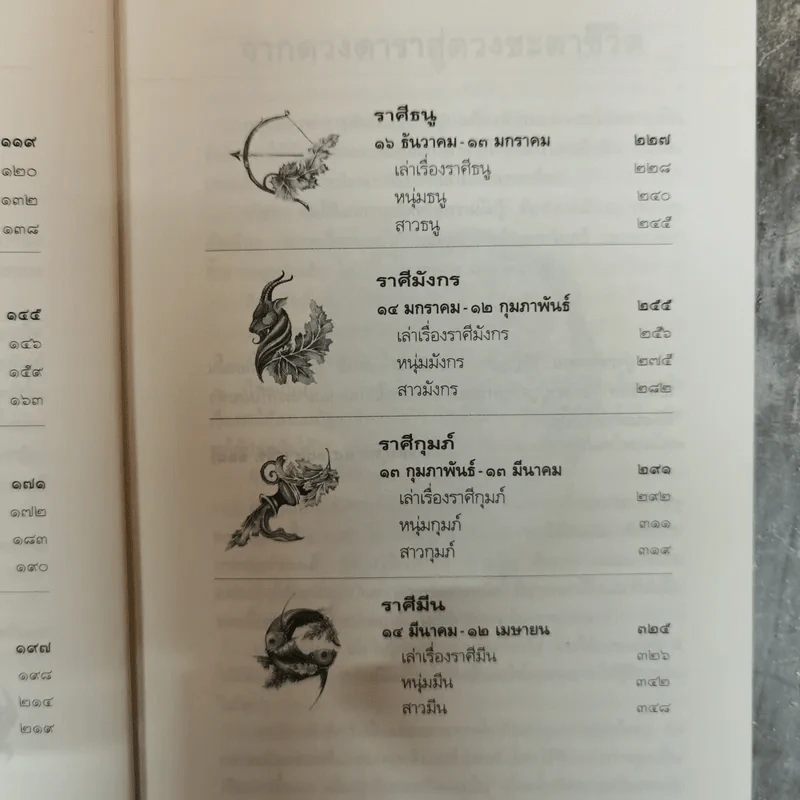 แววตะวันวาดฟ้า - ชลันธร รูปที่ 10