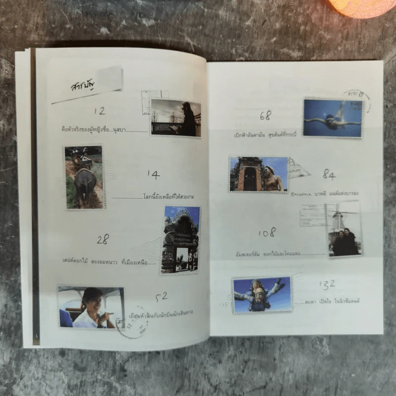 หมื่นถ้อยร้อยพันไมล์ - นุสบา รูปที่ 10