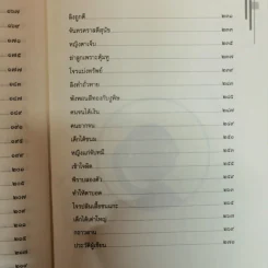 ปริศนาสอนธรรม หนังสือชุดวัฒนธรรม เล่มที่ 6 นิทานเทียบธรรม 100 เรื่องจากพระสูตร - ท่านสิงหเสนเถระ รูปที่ 11
