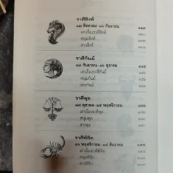 แววตะวันวาดฟ้า รู้จักเขาและเธอจากดวงดาว 12 ราศี - ชลันธร รูปที่ 8