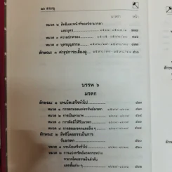 ประมวลกฎหมายแพ่งและพาณิชย์ บรรพ 1-6 แก้ไขเพิ่มเติมพ.ศ.2535 - พิชัย นิลทองคำ รูปที่ 19