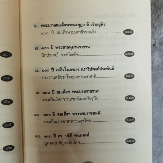 คนไทยดีเด่นระดับโลก - ประกาศ วัชราภรณ์ รูปที่ 9