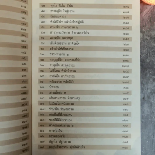 ประวัติท่านพระอาจารย์มั่น ภูริทัตโต - พระธรรม วิสุทธิมงคล รูปที่ 10